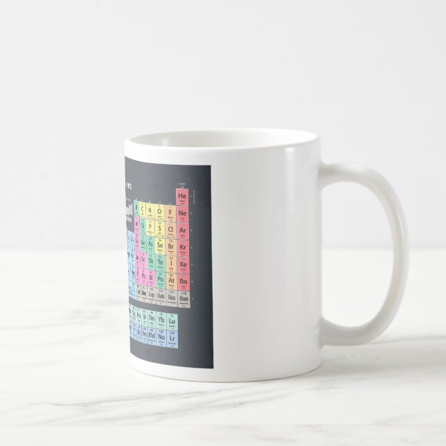 Mug Tableau périodique des éléments (Droite)