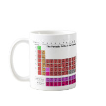 Tableau périodique et chimie de la roue de codon