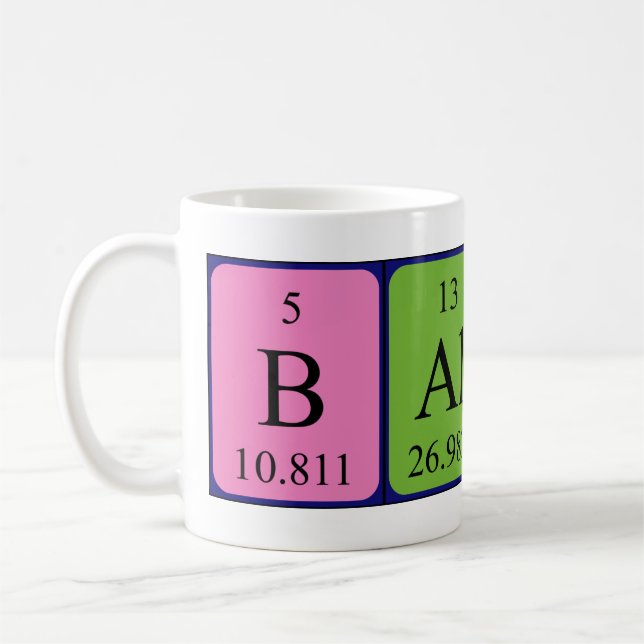Mug Taille du nom de table périodique du dossier (Gauche)