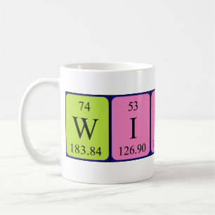 Mug Taille du nom de table périodique du gagnant