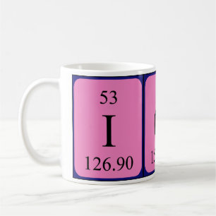 Mug Taille du nom d'une table périodique