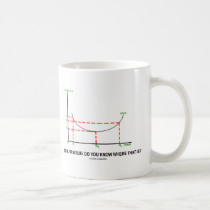 Mug Taille Idéale : Savez-Vous Où C'Est ?