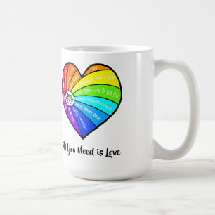 Mug Tout ce dont vous avez besoin est l'amour