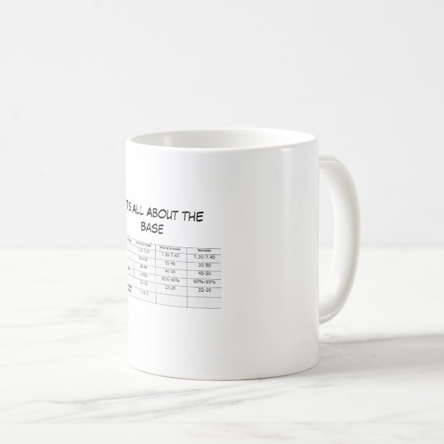 Mug Tout concerne le style ABG de base (Devant droit)