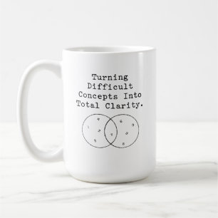 Mug Transformer les concepts difficiles en clarté tota