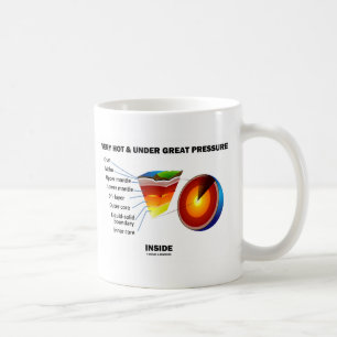Mug Très chaud sous une grande pression à l'intérieur 