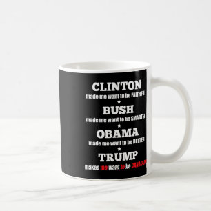 Mug Trump Teigne Politique Pour Les Indépendants Et Le