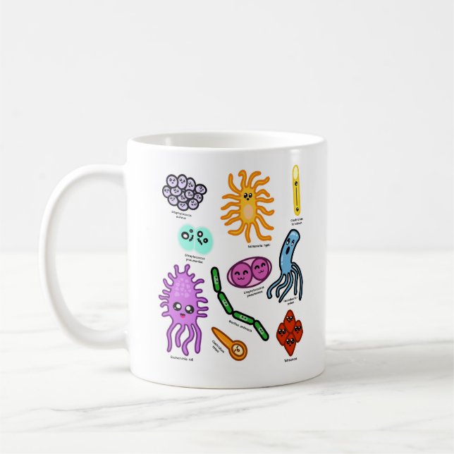 Mug Types de bactéries (Gauche)