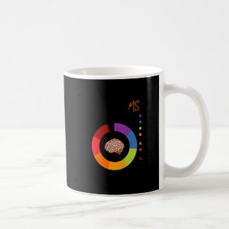 Mug Une sensibilisation à la sclérose en plaques du ce