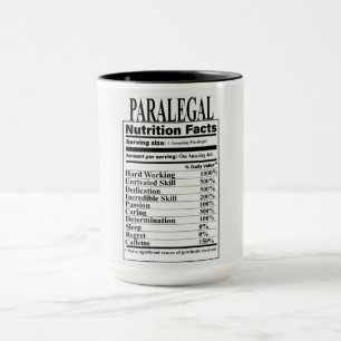 Mug Valeur nutritive parajuridique