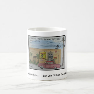 Mug Vues de San Luis Obispo, CA, Cattaneo Bros.