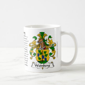 Mug Weinberg, l'origine, la signification et la crête