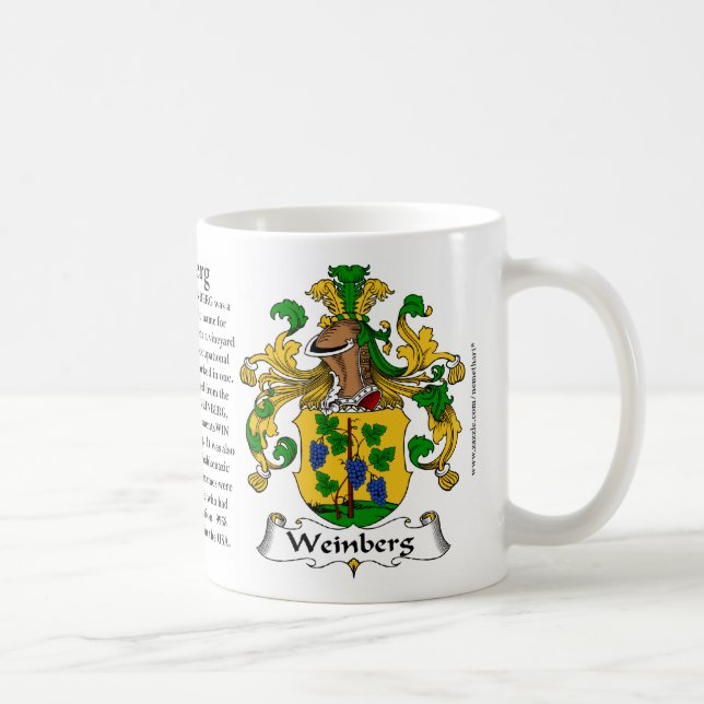 Mug Weinberg, l'origine, la signification et la crête (Droite)