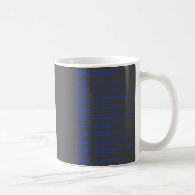 Mug Women's Rights Gained By Date Motivation  (Droite)
