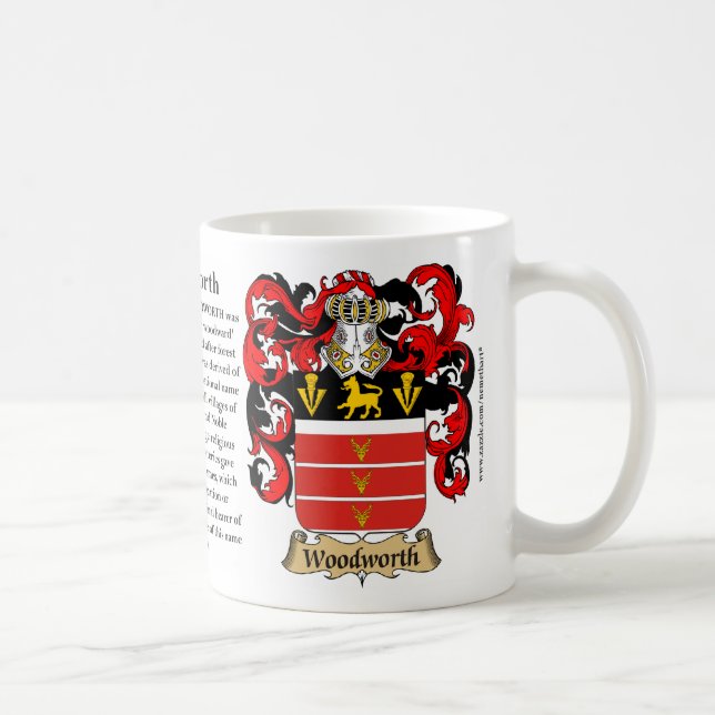 Mug Woodworth, l'origine, la signification et la crête (Droite)