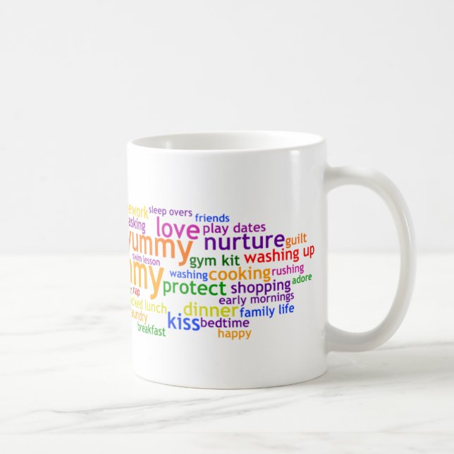Mug Yummy Mummy Wordle (Droite)