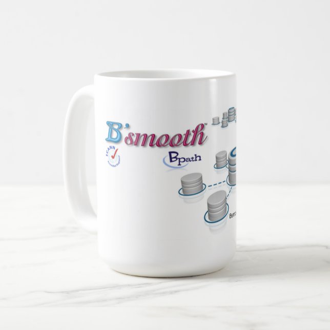 Mugs & Tasses (Devant gauche)