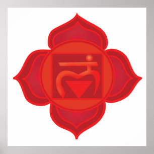 Muladhara chakra Plakat