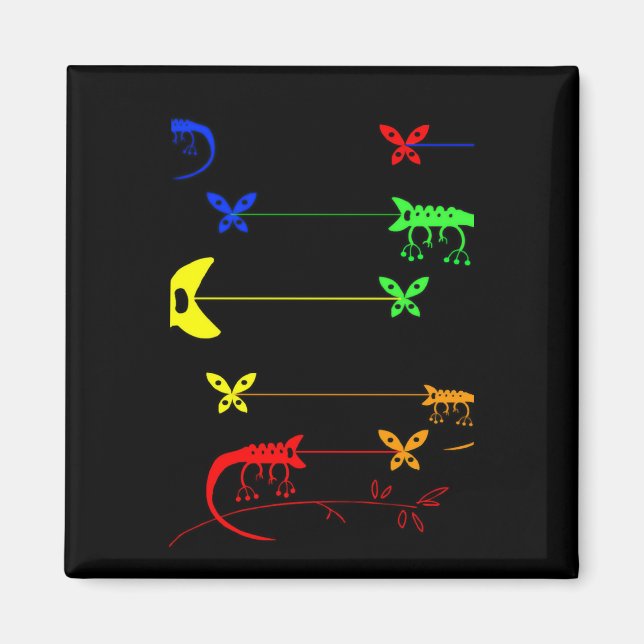 Multicolored Rainbow Chameleon Magnet (Vorne)