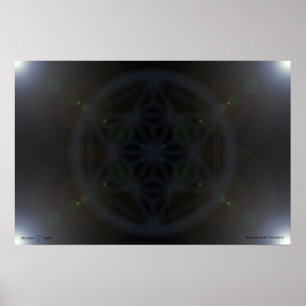 Multidimensionale Konvergenz Poster
