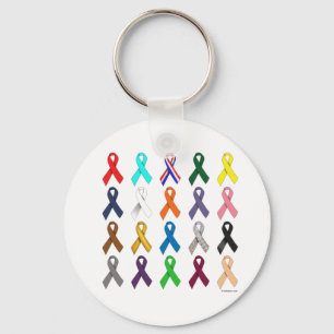 Multifunktionsband Schlüsselanhänger