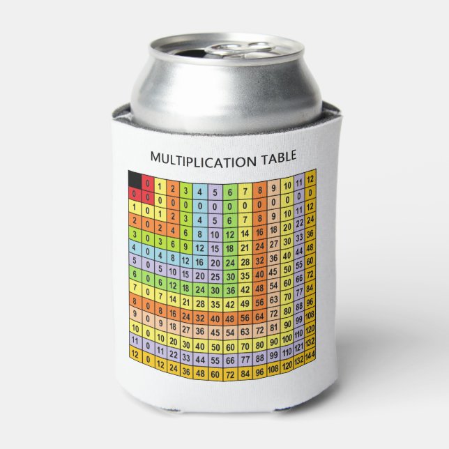 "Multiplikationsdiagramm" Dosenkühler (Kanne Vorderseite)