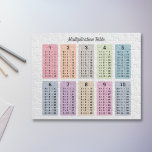 Multiplikationstabelle<br><div class="desc">Ein nettes Geschenk für ein Kind: Er konnte Multitafeln lernen und sich mit diesem Puzzle in Pastellfarben amüsieren!</div>