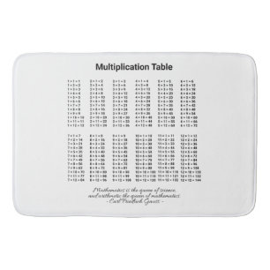 Multiplikationstabelle Badematte