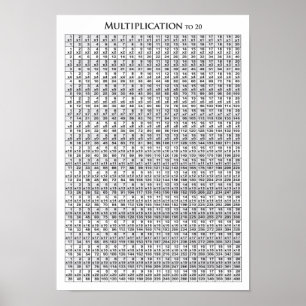 Multiplikationstabelle bis 20 - Poster