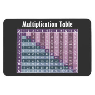 Multiplikationstabelle für Mathematiklehrer Magnet