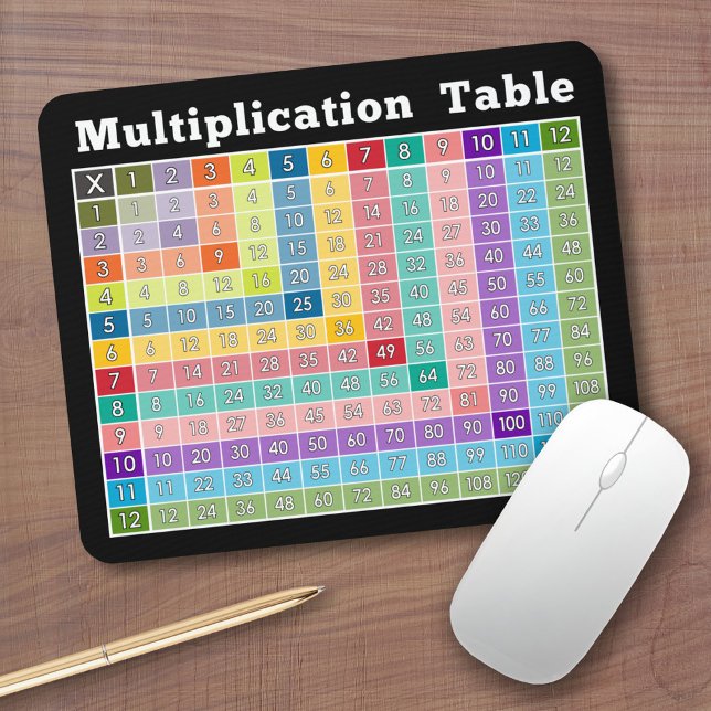 Multiplikationstabelle.. Instant-Rechner! Mousepad (Multiplication Table Mouse Pad)