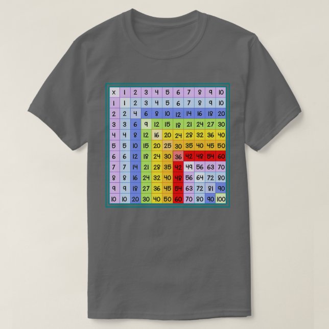 Multiplikationstabelle — lustiges Geschenk für Mat T-Shirt (Design vorne)