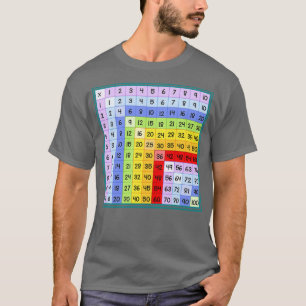 Multiplikationstabelle — lustiges Geschenk für Mat T-Shirt