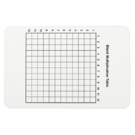 Multiplikationstabelle Magnet