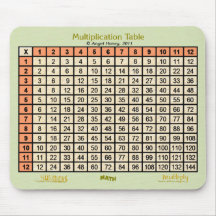 Multiplikationstabelle - Mousepad- orange, beige