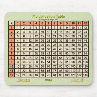 Multiplikationstabelle - Mousepad- orange, beige Mousepad