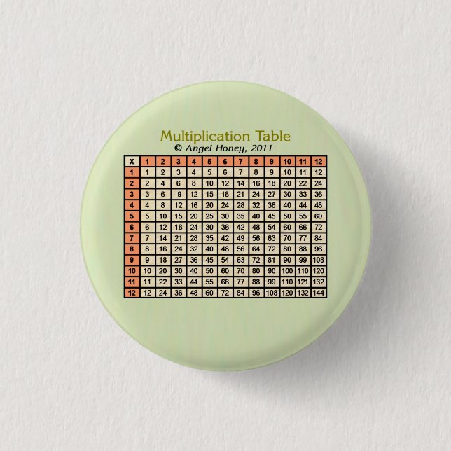 Multiplikationstabelle Orange AH2011 Button (Vorderseite)