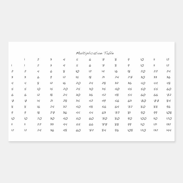 Multiplikationstabelle Rechteckiger Aufkleber (Vorderseite)
