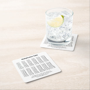 Multiplikationstabelle Rechteckiger Pappuntersetzer