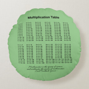 Multiplikationstabelle Rundes Kissen