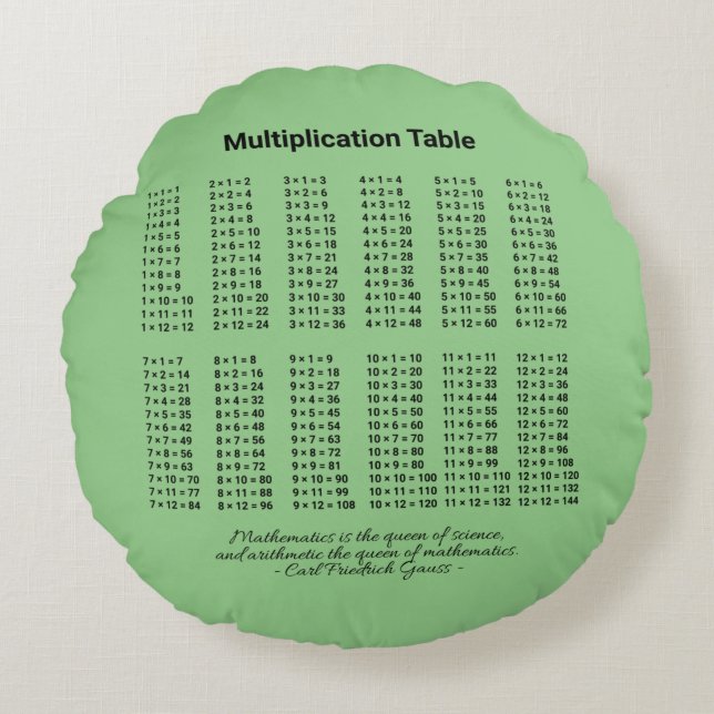 Multiplikationstabelle Rundes Kissen (Vorderseite)