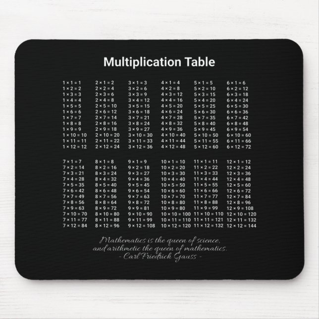 Multiplikationstabelle Weißer Text auf dunkel Mousepad (Vorne)