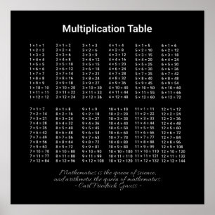 Multiplikationstabelle Weißer Text auf dunkel Poster