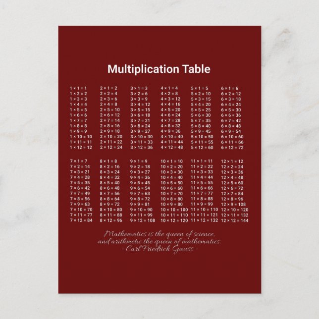Multiplikationstabelle Weißer Text auf dunkel Postkarte (Vorderseite)