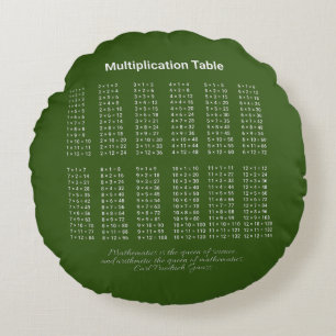 Multiplikationstabelle Weißer Text auf dunkel Rundes Kissen