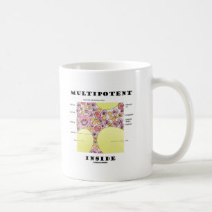 Multipotent Innere (Blutzelle-Bildungs-Spaß) Kaffeetasse