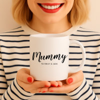 Mummy | Modern Mum Kids Names Mother Day