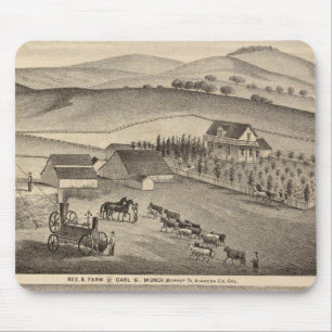 Munch, Stanley Residenzen, Bauernhöfe Mousepad