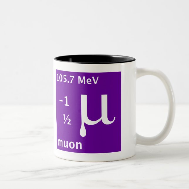 Muon (linkshändig) zweifarbige tasse (Rechts)