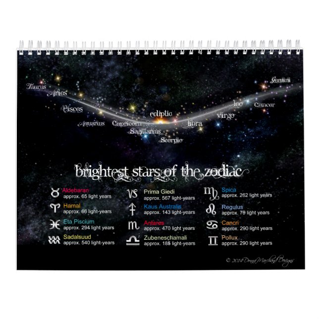 Mural Calendrier graphique Zodiac (Dos)